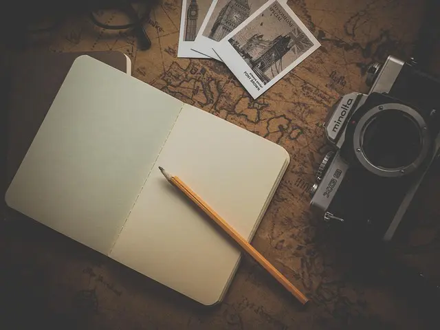 How to Create a Memorable Holiday Travel Itinerary